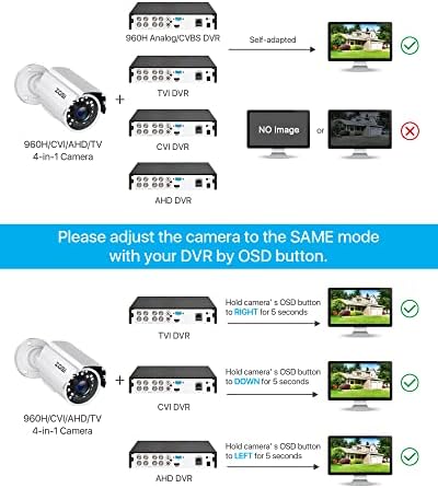 ZOSI 1080P 2.0 MP HD 1920TVL Hybrid 4-в-1 камера за видеонаблюдение TVI/CVI/AHD/960H CVBS и C289 WiFi Камера