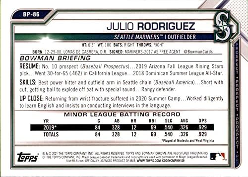 Перспективи Боумена на 2021 година #BP-86 Бейзболна картичка Хулио Родригес Сиатъл Маринърс