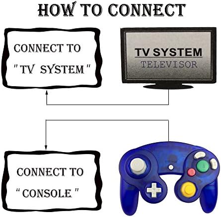 Контролер Reiso GC, класически жичен контролер от 2 комплекти за конзолата Wii, Gamecube (прозрачен червен и прозрачен синьо)