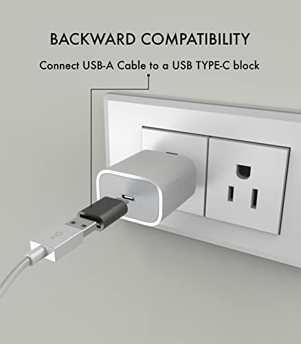 USB-адаптер (2 комплекта) USB Конектор C за да се свържете към конектора и адаптер USB A за да се свържете към