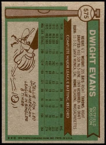 1976 Топпс # 575 Дуайт Еванс Бостън Ред Сокс (бейзболна картичка) NM/MT Red Sox