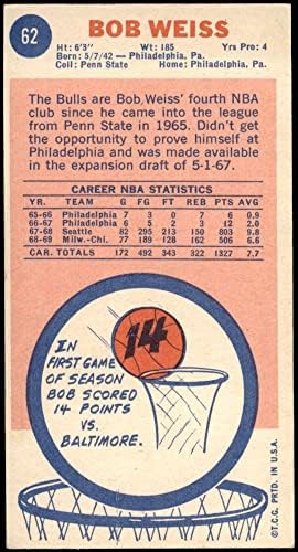 1969 Topps # 62 Боб Вайсс Чикаго Булс (Баскетболно карта) VG/БИВШ Булс Пен Св.