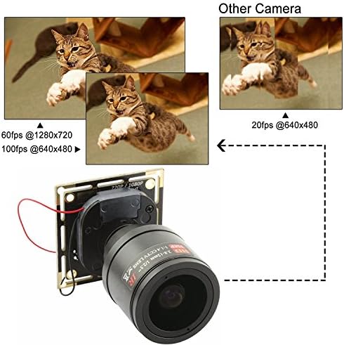 SVPRO Focus Zoom USB Камера Модул с 2.8-12 mm Обектив с променливо Фокусно разстояние от 2 мега пиксела HD 1080P